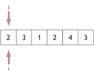 Sliding window process