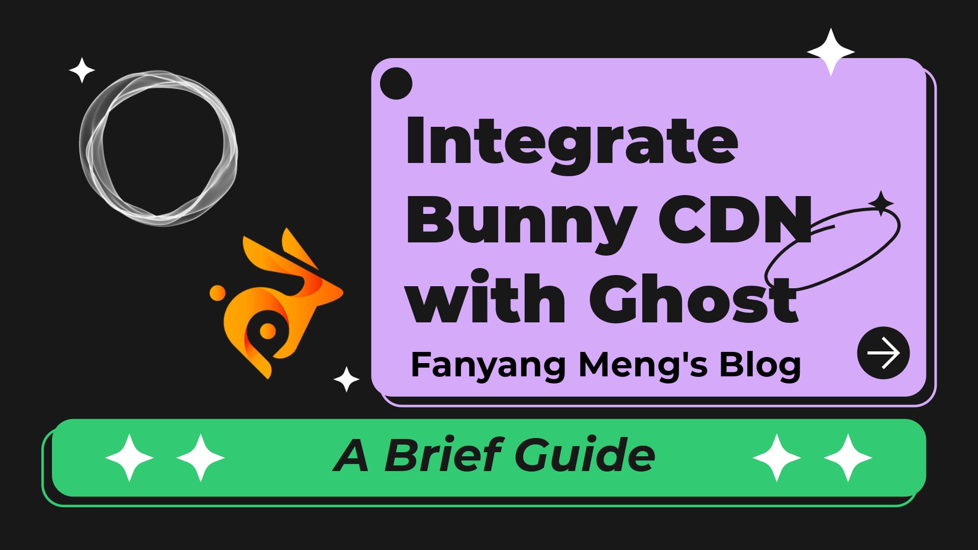 Integrate Bunny CDN with Ghost